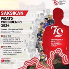 Saksikan Pidato Presiden 2024